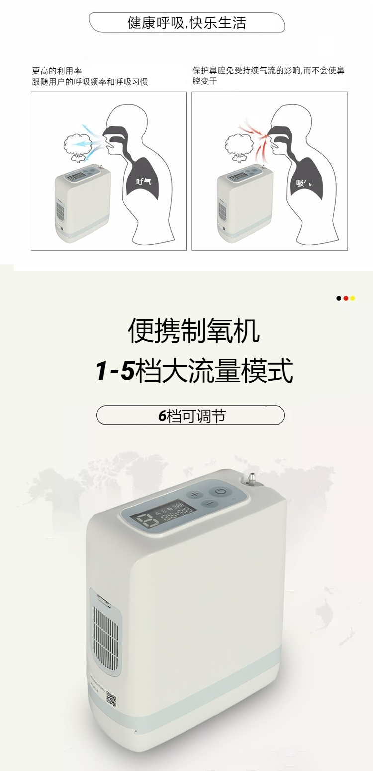 醫(yī)用級便攜制氧機(jī)功能