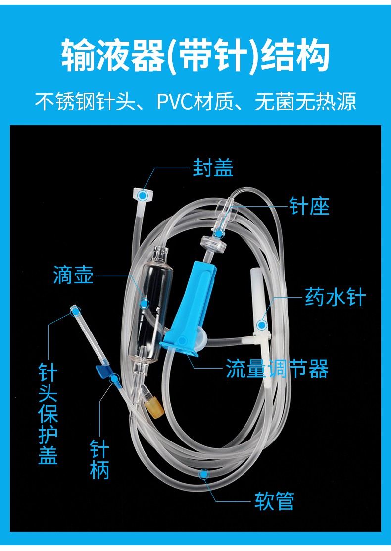 聚乙烯輸液器結構